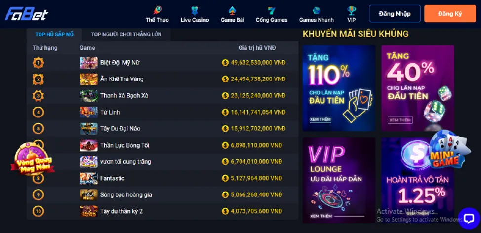 Biểu đồ minh họa các điều khoản và điều kiện vòng cược của khuyến mãi F8BET2.